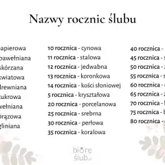 Rubinowe Gody: Nazwa, Symbolika i Pomysły na 40. Rocznicę Ślubu