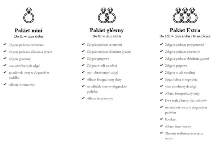 Co potrzebne do ślubu konkordatowego? Dokumenty, terminy, koszty