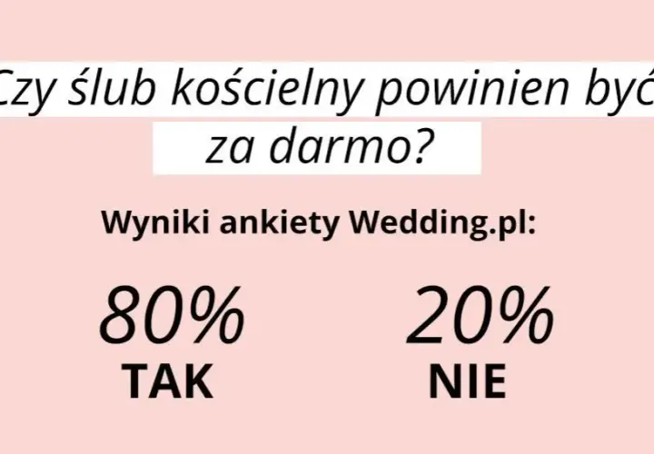 Ile dać księdzu za ślub 2025? Prawda o "co łaska" i ukrytych kosztach.