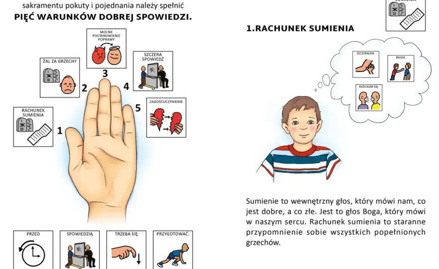 Spowiedź krok po kroku - prosta formuła bez stresu