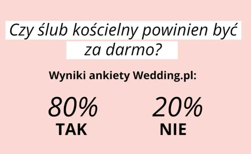 Ile dać księdzu za ślub 2025? Prawda o "co łaska" i ukrytych kosztach.