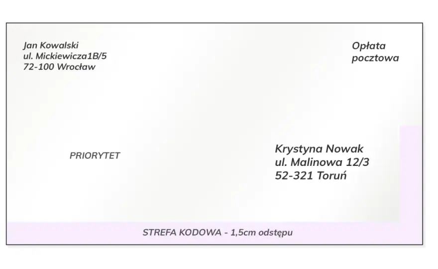 Jak poprawnie zaadresować kopertę - Poznaj wzór i uniknij błędów